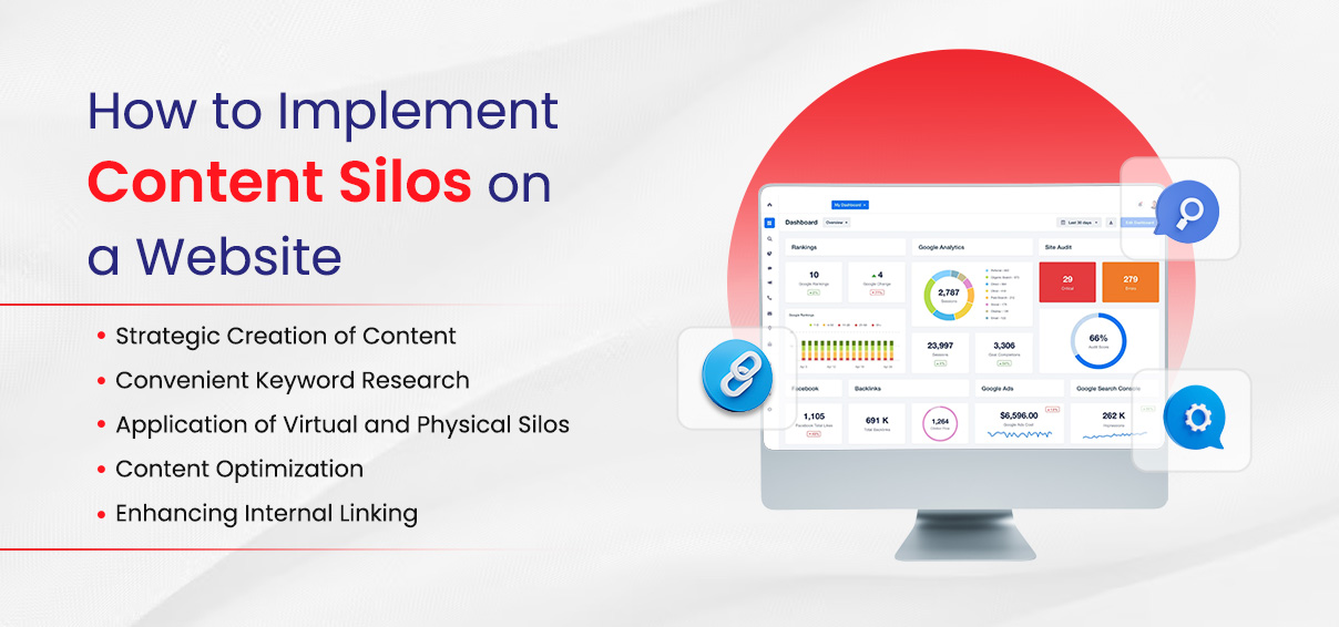 How to Implement Content Silos on a Website